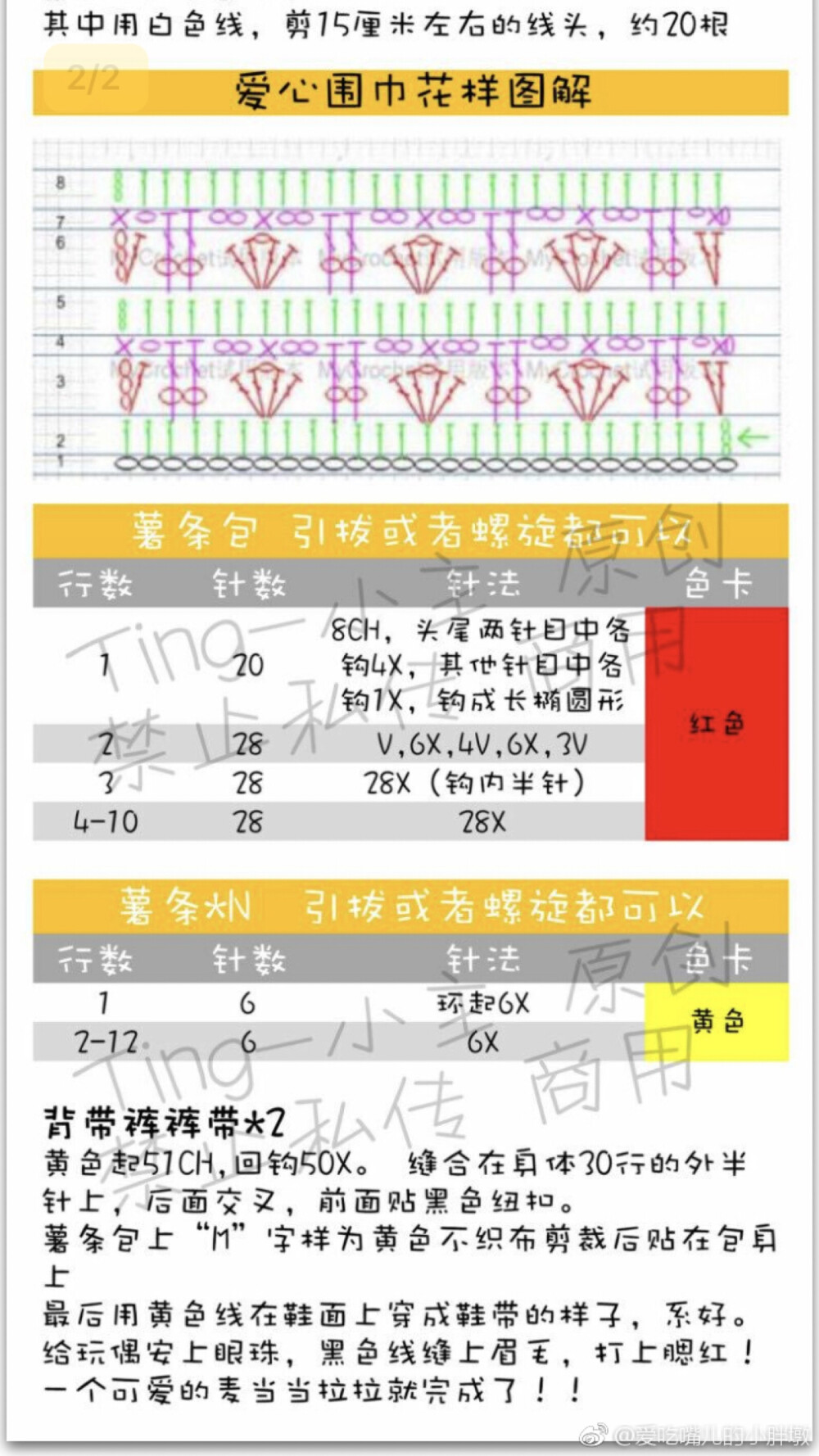 麦当劳拉拉8-8
作者见水印，转自网络