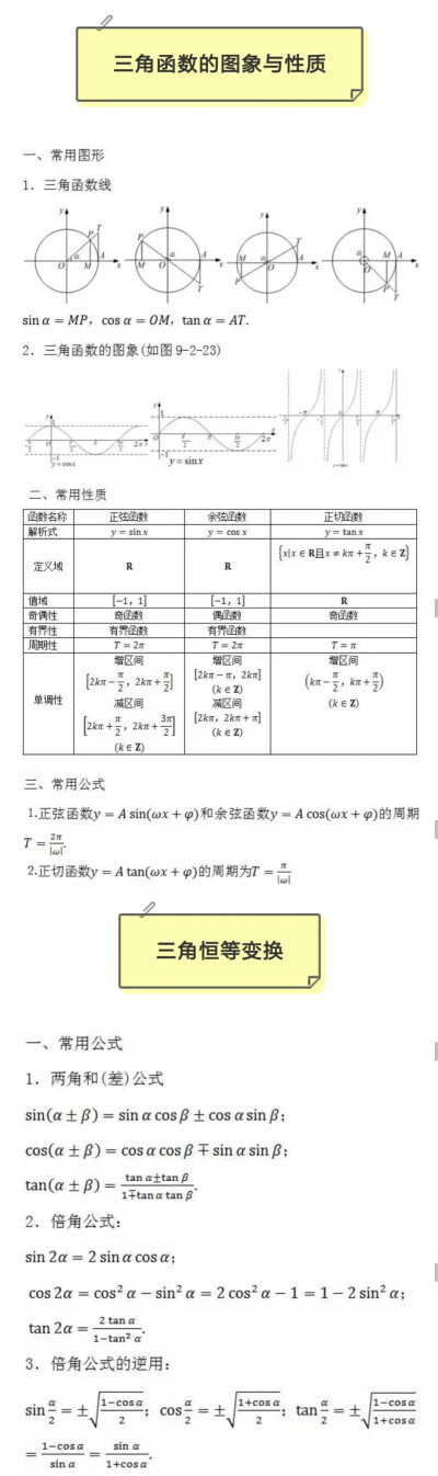 15.三角函数的图像与性质
16.三角恒等变换