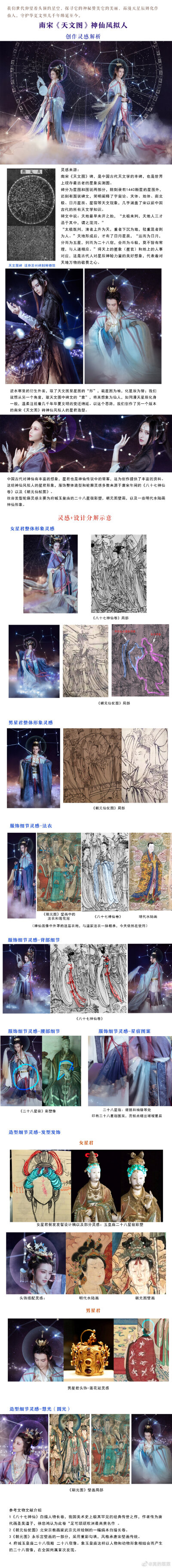 [cp]南宋《天文图》碑==文物拟人COS==
天文图碑上分星图和碑文两部分，碑文阐述了宇宙形成、太极日月星辰等，几乎涵盖了宋以前中国所有天文知识。之前COS逆水寒里的衍生外装，取天文图的“形”，将星图绘于衣上；这…