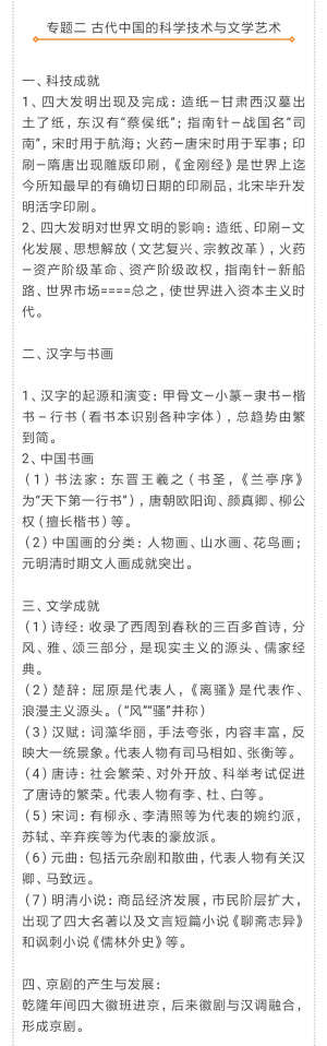必修三
专题二  古代中国的科学技术与文学艺术