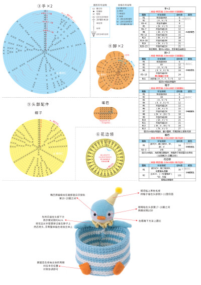 企鹅收纳篮