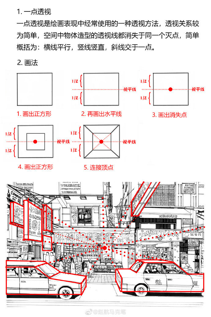 透视。