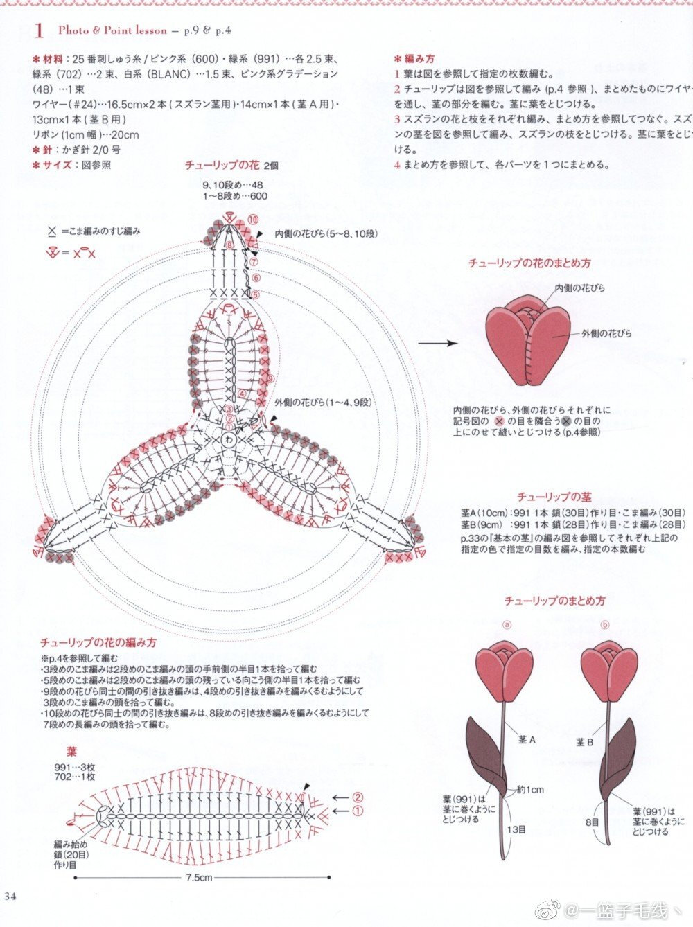 钩针蕾丝饰品，侵删