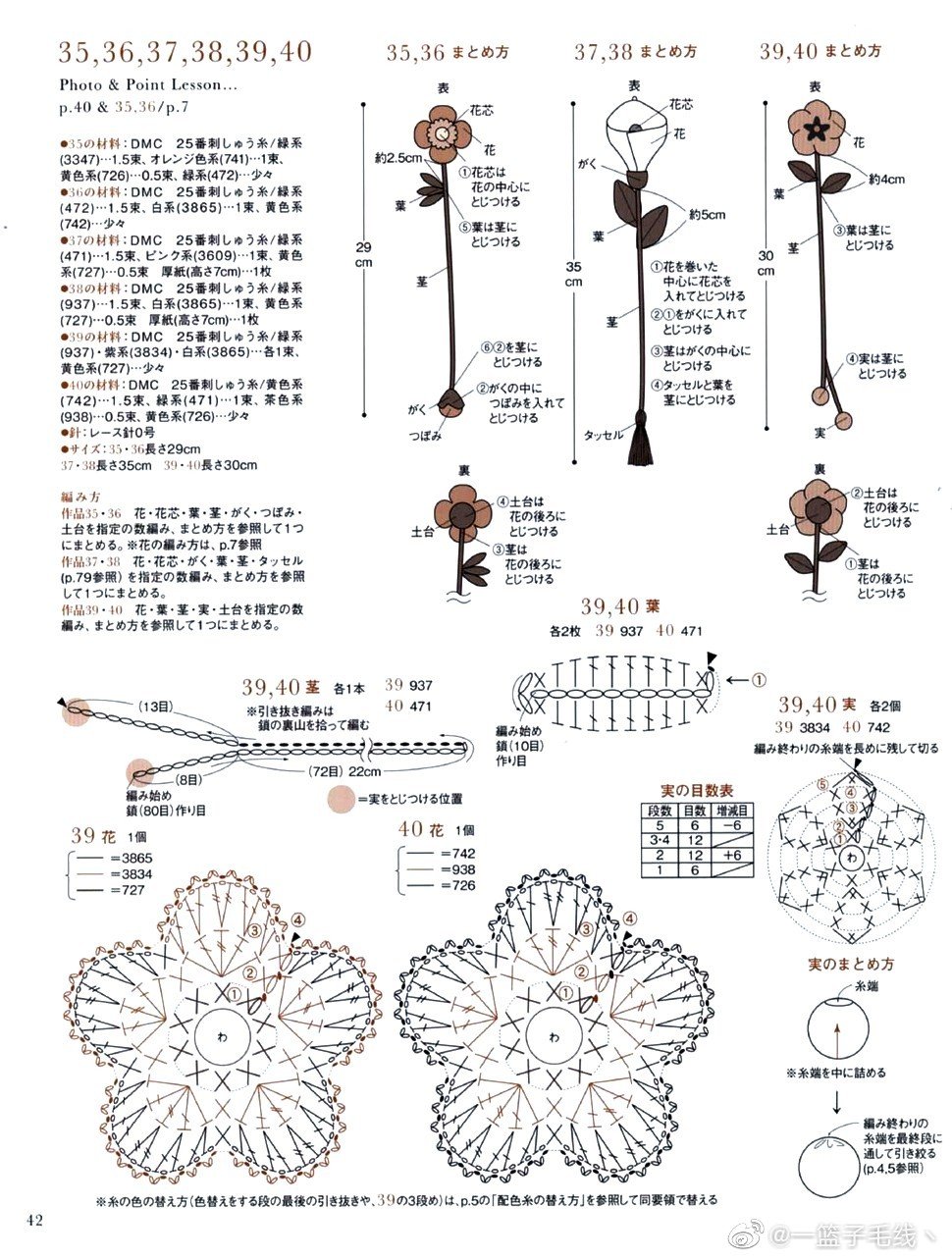 钩针蕾丝饰品，侵删