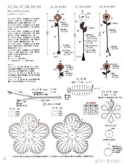 钩针蕾丝饰品，侵删