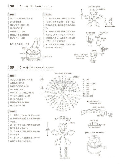 钩针食物，侵删