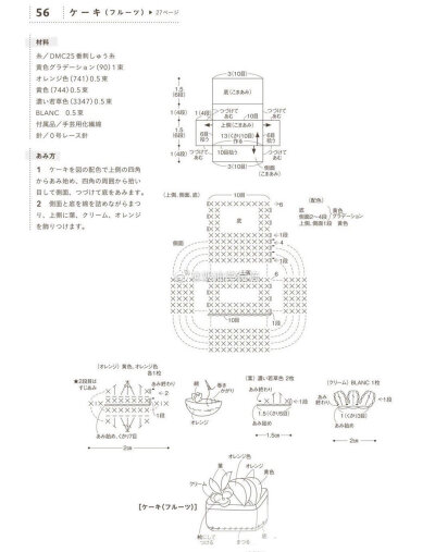 钩针食物，侵删