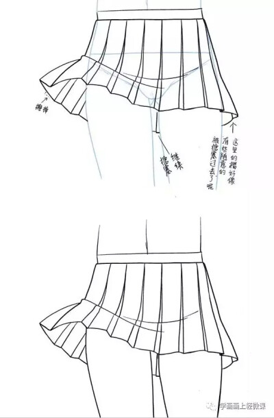 绘画 从简单学起