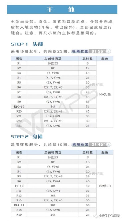 情侣熊6-2
作者见水印，转自网络