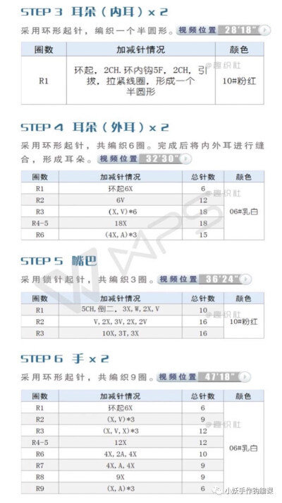 情侣熊6-3
作者见水印，转自网络