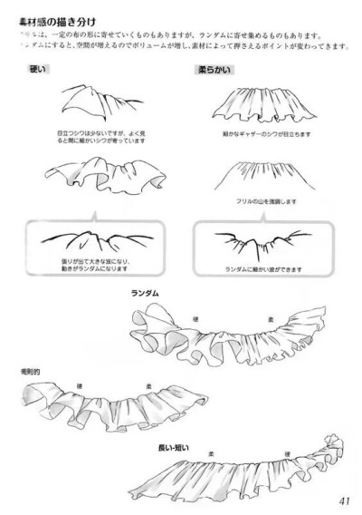 ​ 裙子褶皱荷叶边画法 ​​​