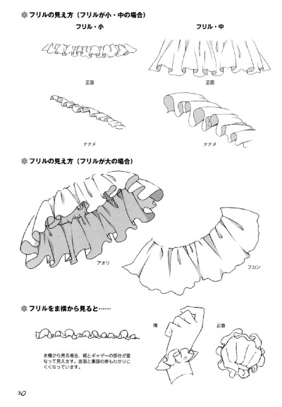 ​ 裙子褶皱荷叶边画法 ​​​