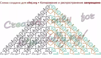 立体钩针三角披肩