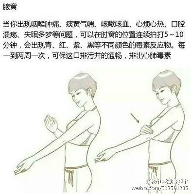 按对穴位 让你变漂亮 皮肤也水灵灵
