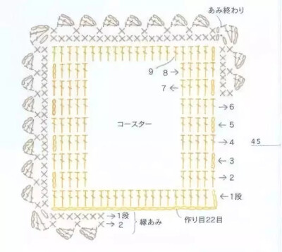 几种餐垫及图解