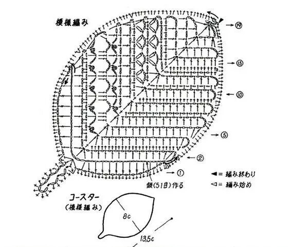 几种餐垫及图解