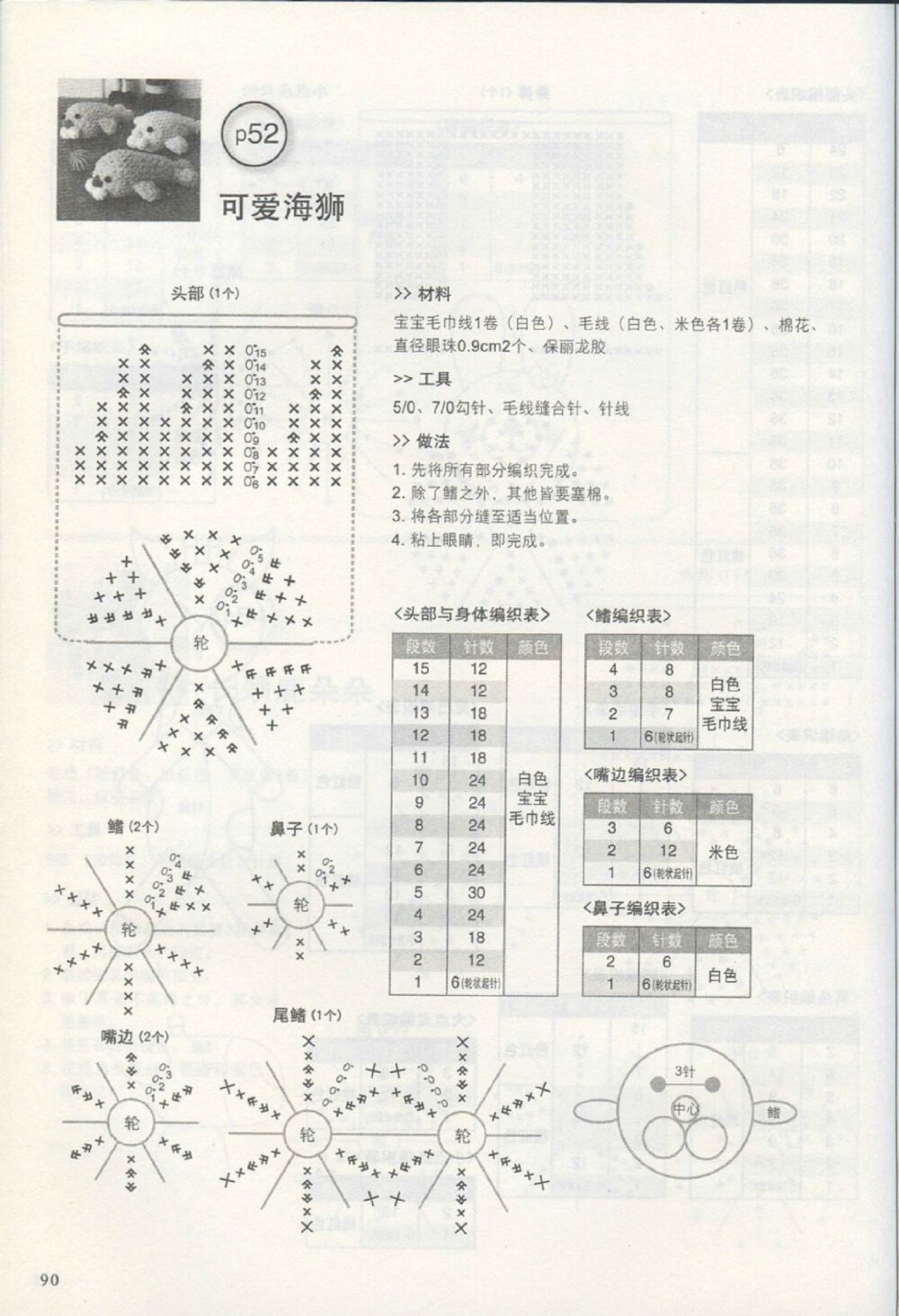 可爱海狮图解