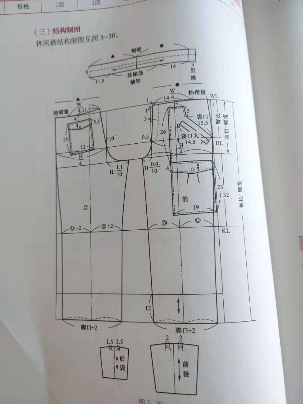 裤装打版结构图