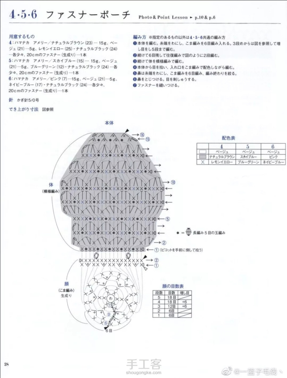 刺猬钱包