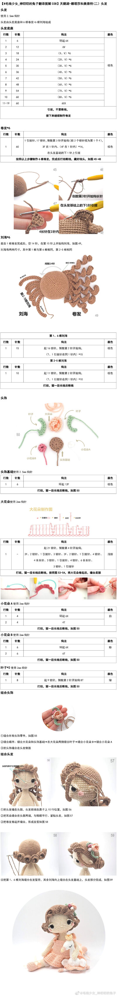 钩针玩偶图解～芭蕾女孩的天鹅