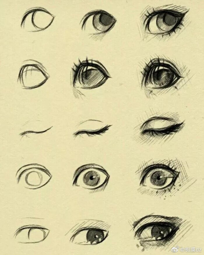 眼睛画法