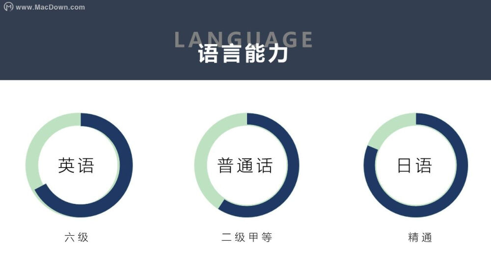 十年饮冰难凉热血个人简历PPT模板，该PPT有19页， 样式新颖 ，颜色也好看 ，样式简单大气 ，条理清晰，模板中文字、图片均可修改，适合所有职业的面试报告，赶快到MacDown.com下载吧。个人简历ppt,面试个人简历演示文稿,个人简历模板下载