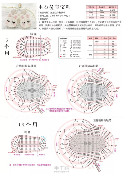 婴儿鞋