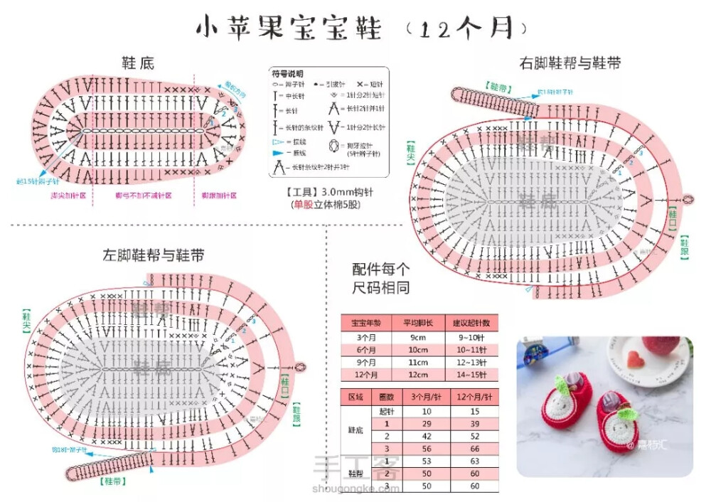 婴儿鞋