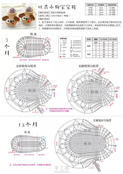 婴儿鞋