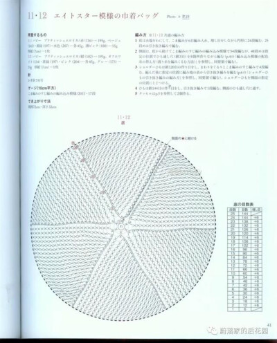 编织包