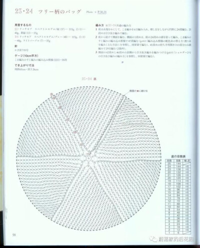 编织包