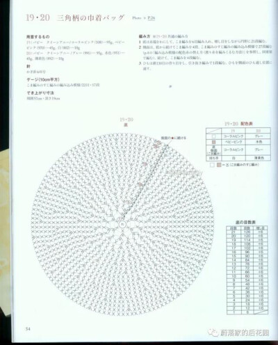 编织包