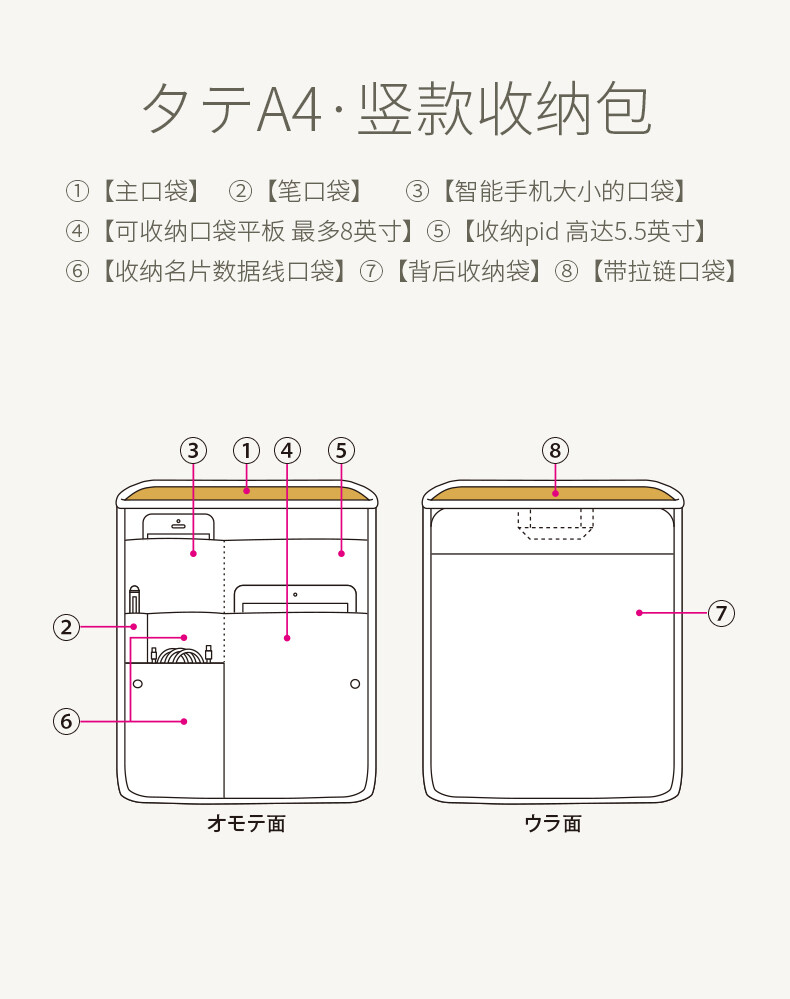 日本kokuyo国誉收纳包A5多功能多层文具简约ins便携大容量随身内胆包中包