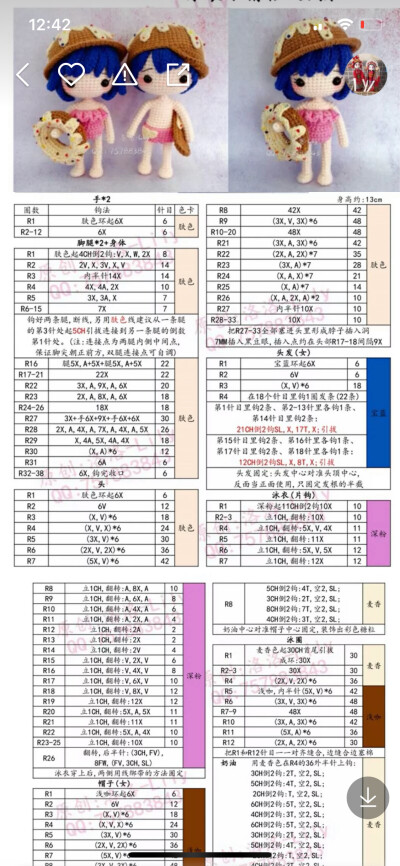 泳衣情侣图解