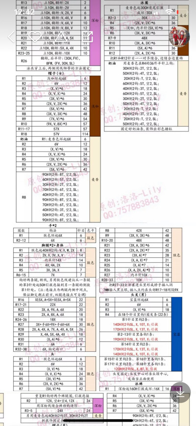 泳衣情侣图解