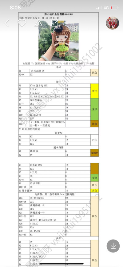 女孩口金包图解