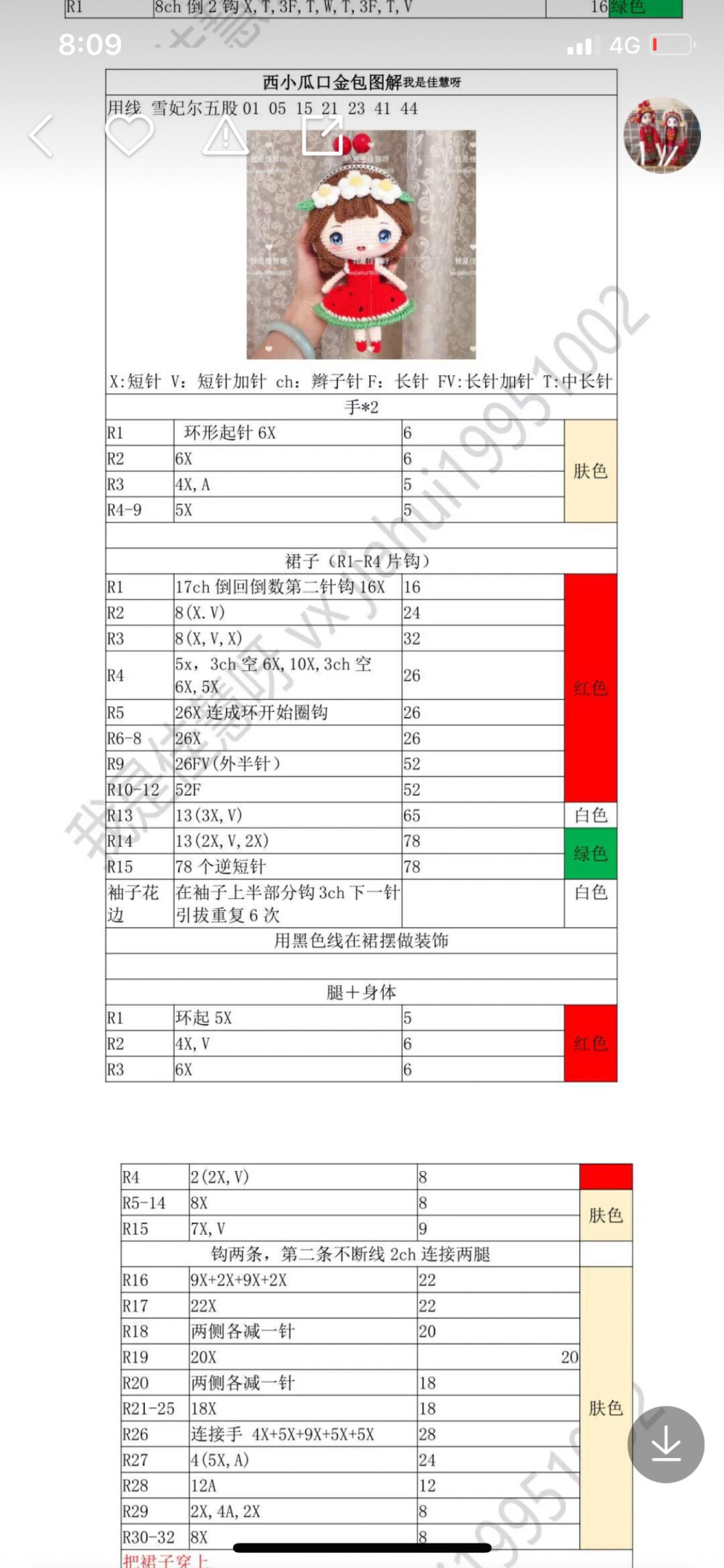 女孩口金包图解