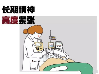 来一组医学生学习的表情包……（图片摘自网络，如有侵权，联系删除）