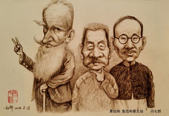 蔡元培 鲁迅 萧伯纳 漫画