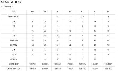 各国衣服尺码对照表