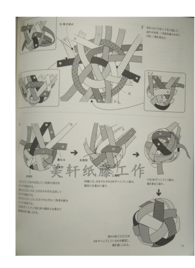 纸藤教程