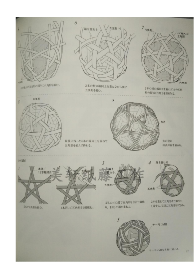 纸藤教程