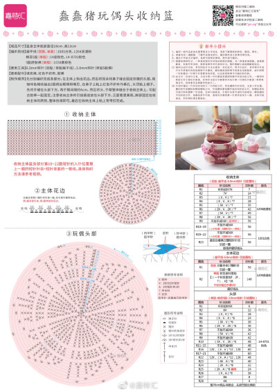 猪头收纳筐3-2
作者见水印，转自网络