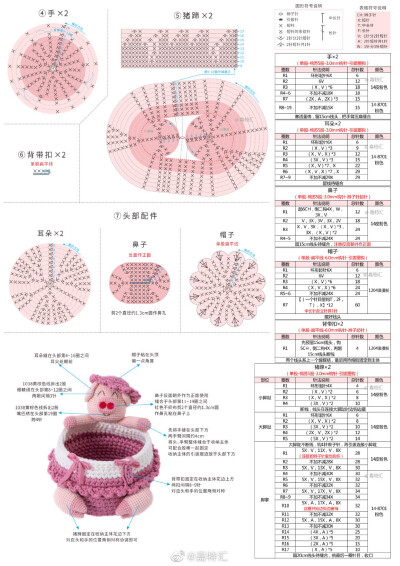 猪头收纳筐3-3
作者见水印，转自网络