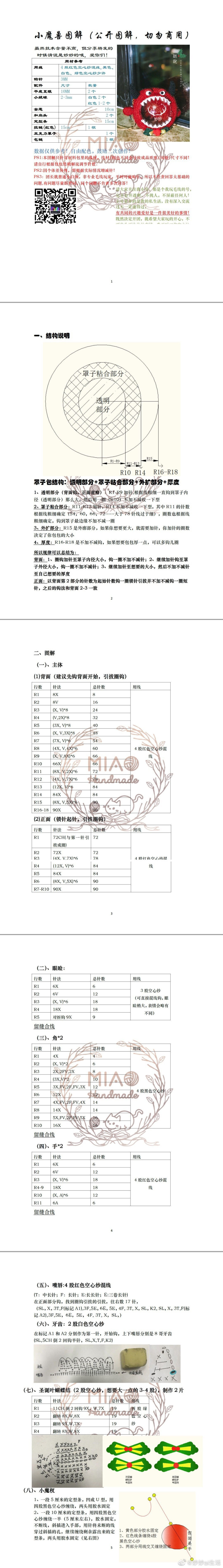 小魔兽1/1