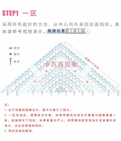 古典屋檐披肩