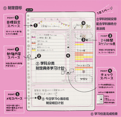 日本进口KOKUYO国誉 campus高效学习计划内芯活页纸B5 工作计划芯