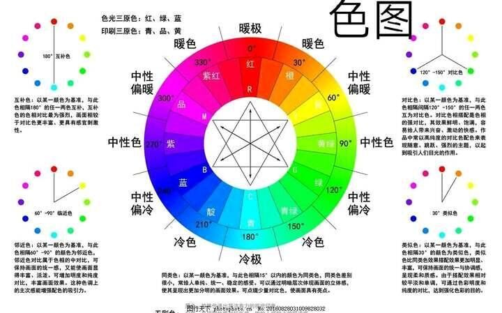 绘画 素材 质感 光影