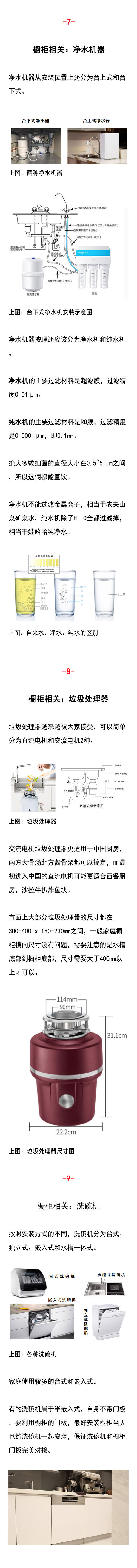 橱柜硬核干货知识大全
买橱柜看这一篇就够了