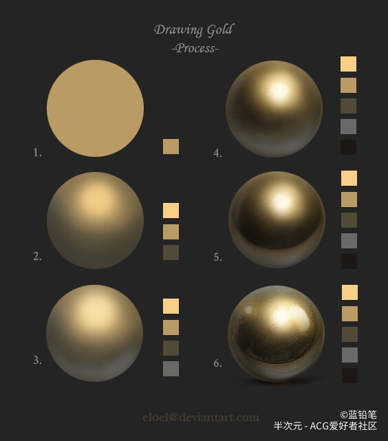 绘画素材 上色 质感